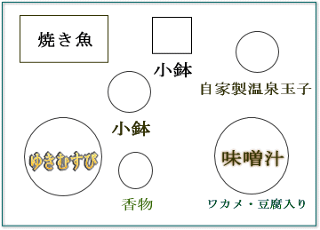 朝食メニュー例